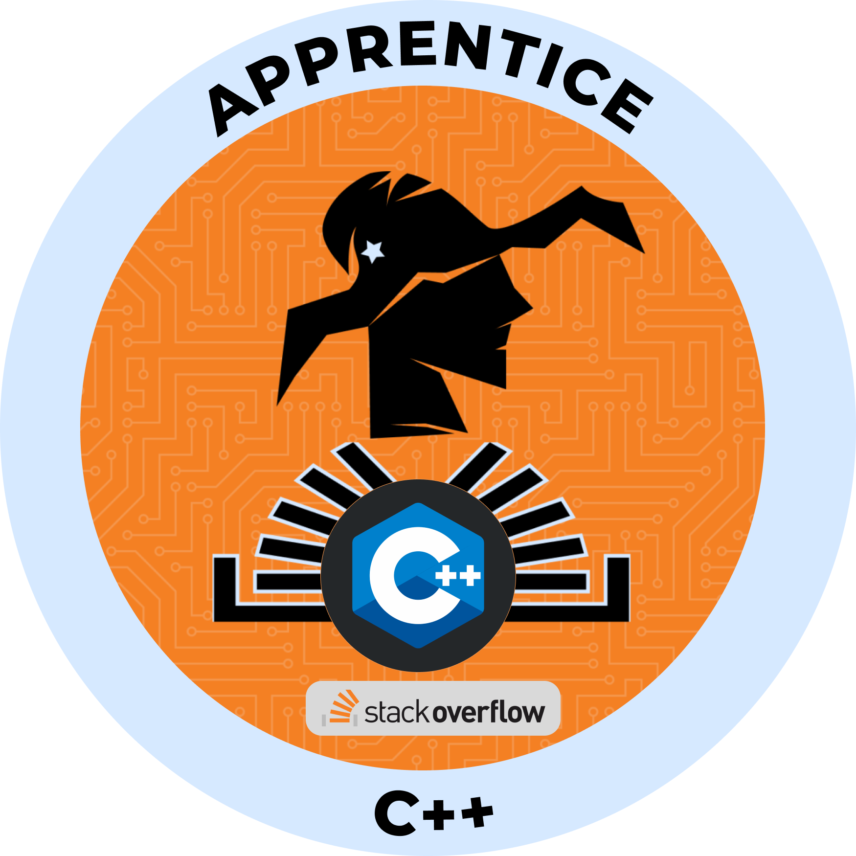 Web3 Badge | SO C++ Apprentice