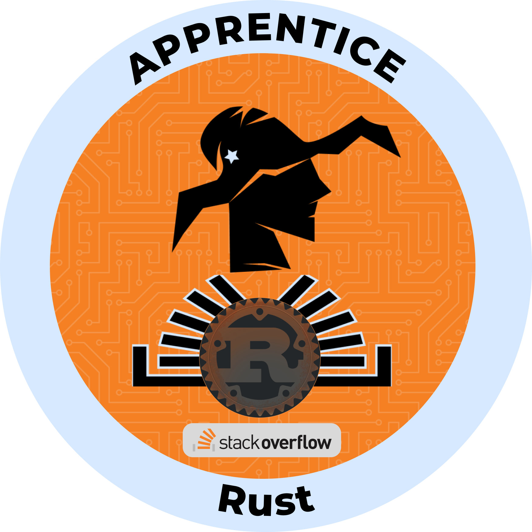 Web3 Badge | SO Rust Apprentice