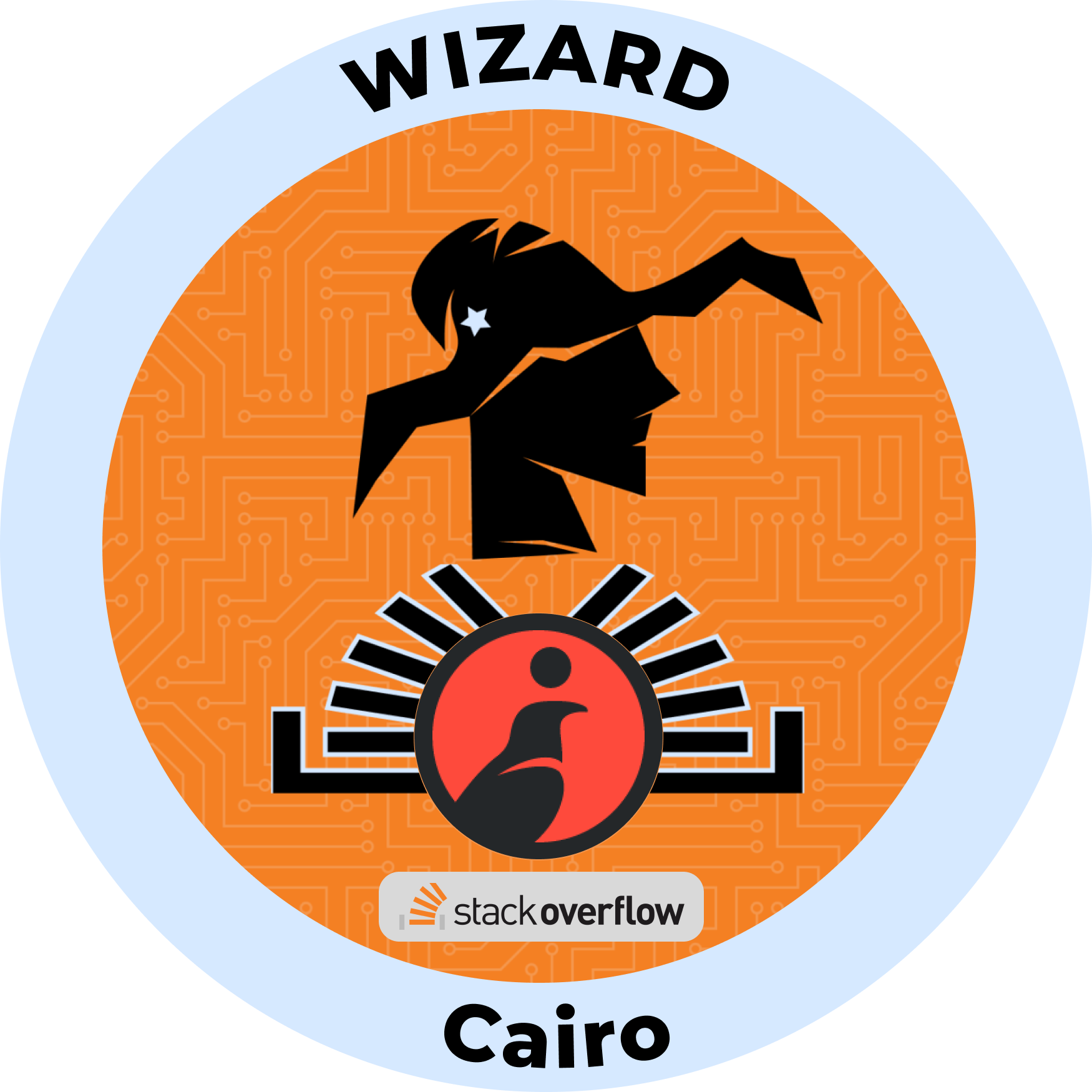 Web3 Badge | SO Cairo Wizard