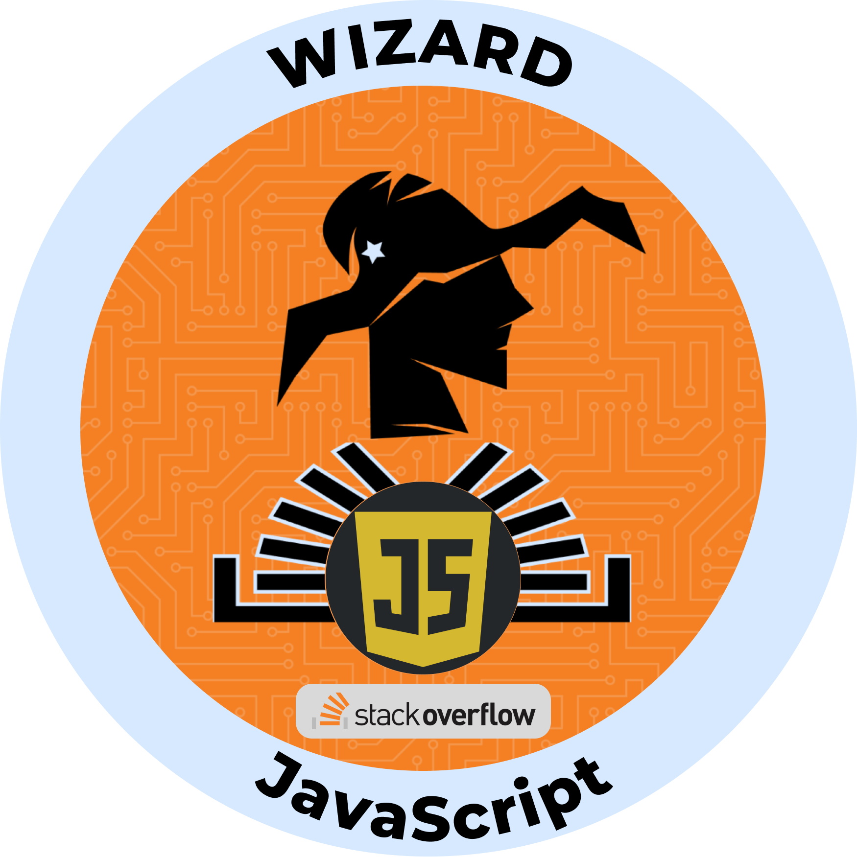 Web3 Badge | SO JavaScript Wizard