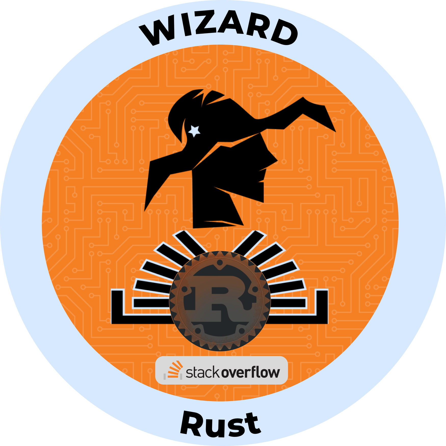 Web3 Badge | SO Rust Wizard